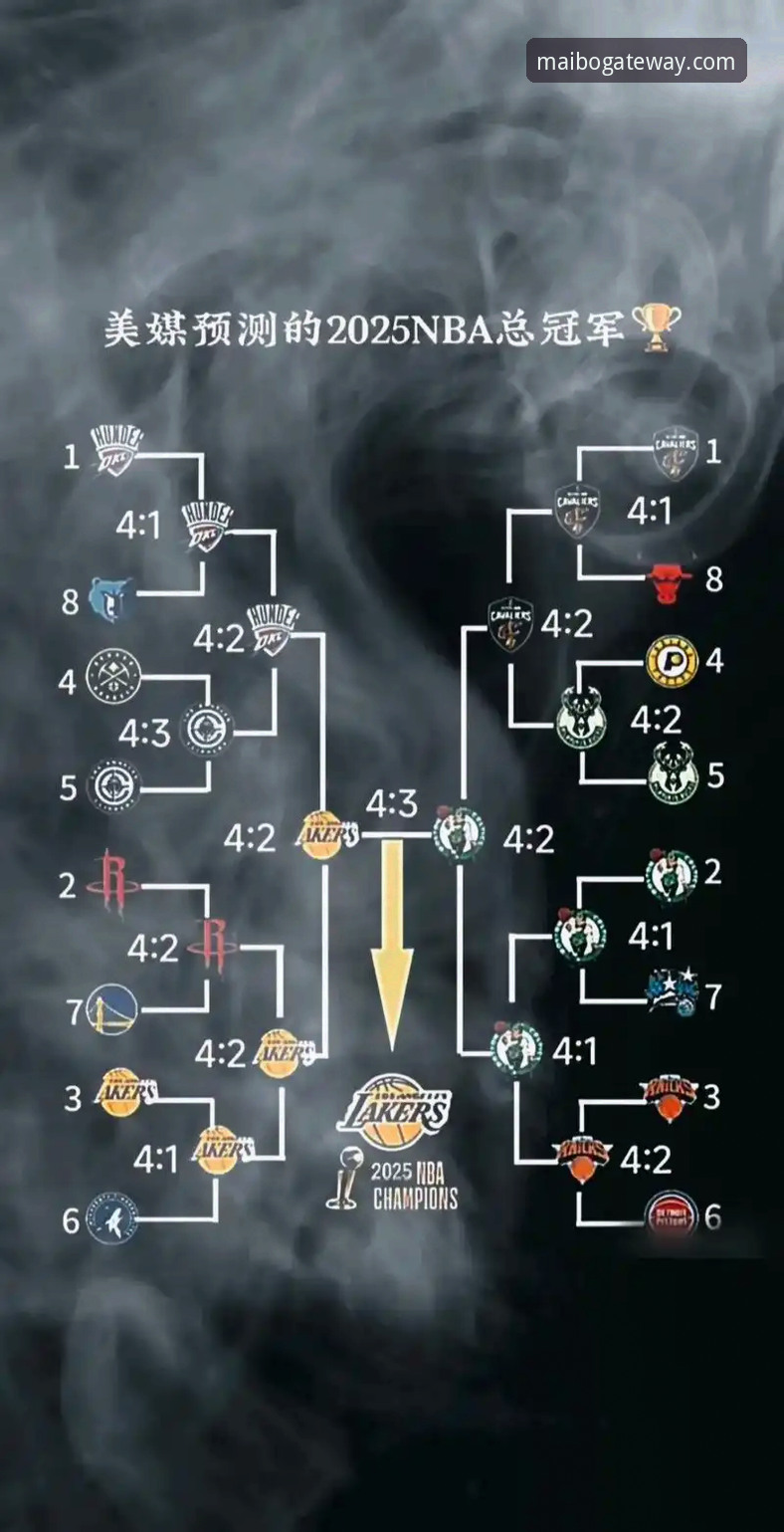 迈博体育在线平台 NBA季后赛大胜解析:在迈博体育官网追踪赛事数据的入门教程